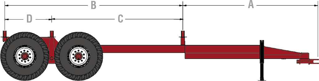 Bolster Measurement Reference